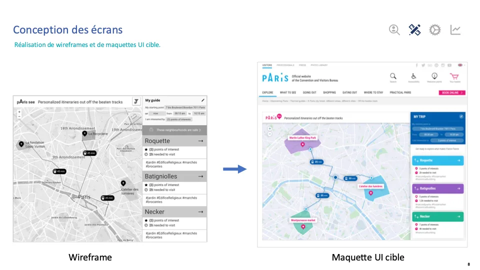 Paris For You app interface: profile selection and discovery route on a Mapbox map.